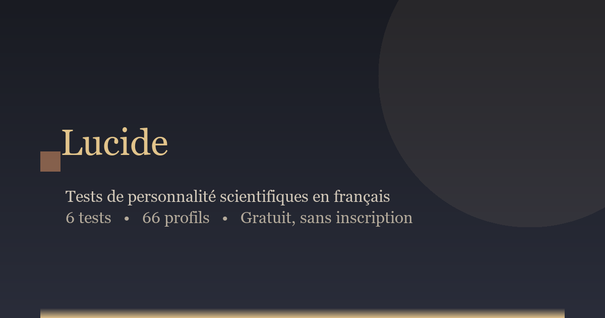 Aperçu du projet Lucide — tests de personnalité scientifiques